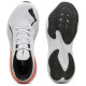 Puma Scend Pro 2